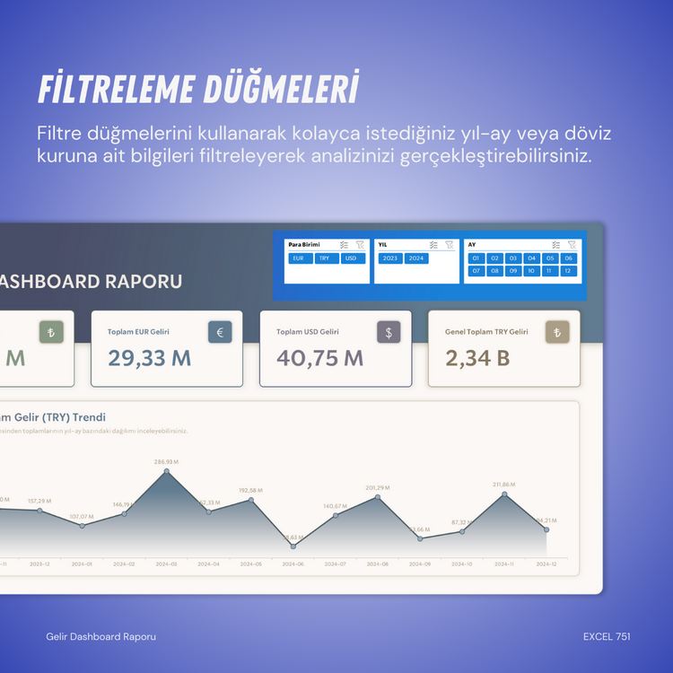 Gelir Dashboard Raporu
