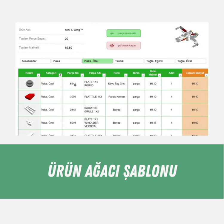 ÜRÜN AĞACI ŞABLONU