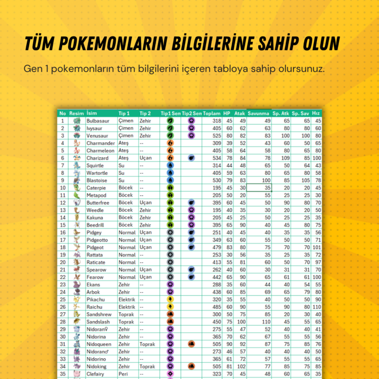 POKEMON UYGULAMASI