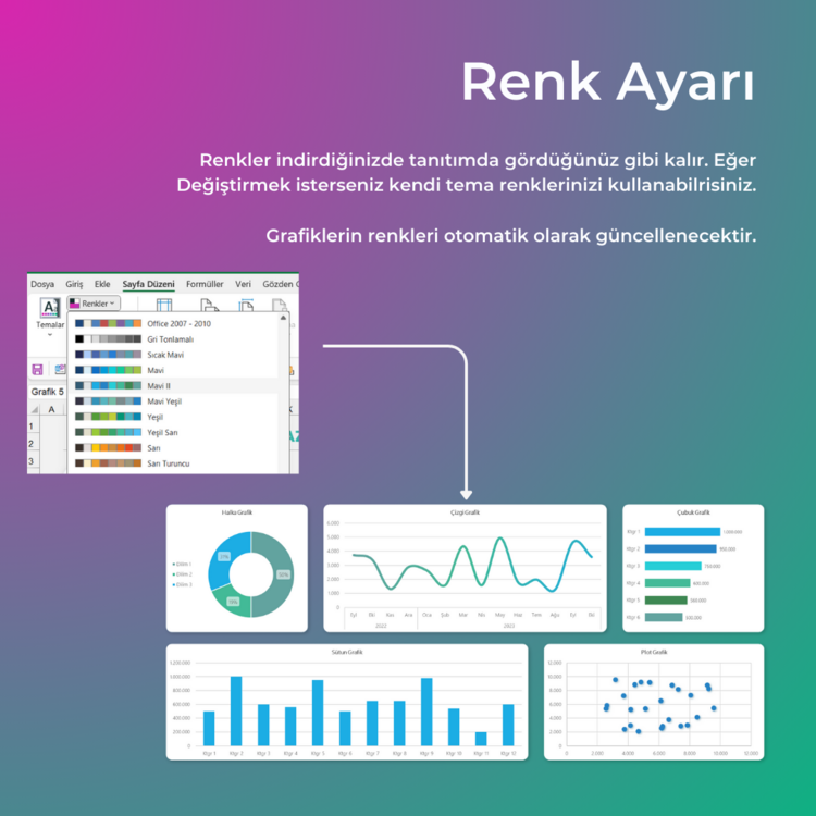 Mor - Menekşe - Yeşil Dashboard Şablonu