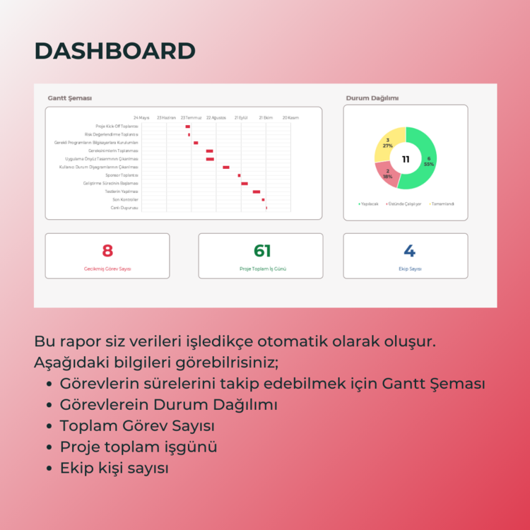 PROJE / İŞ TAKİP DASHBOARD PROGRAMI
