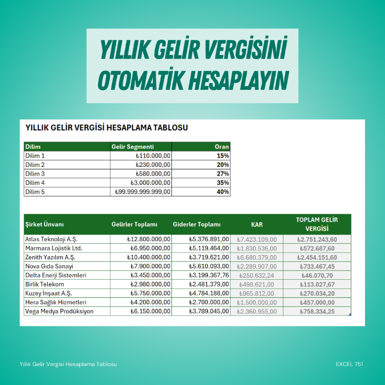 YILLIK GELİR VERGİSİ HESAPLAMA