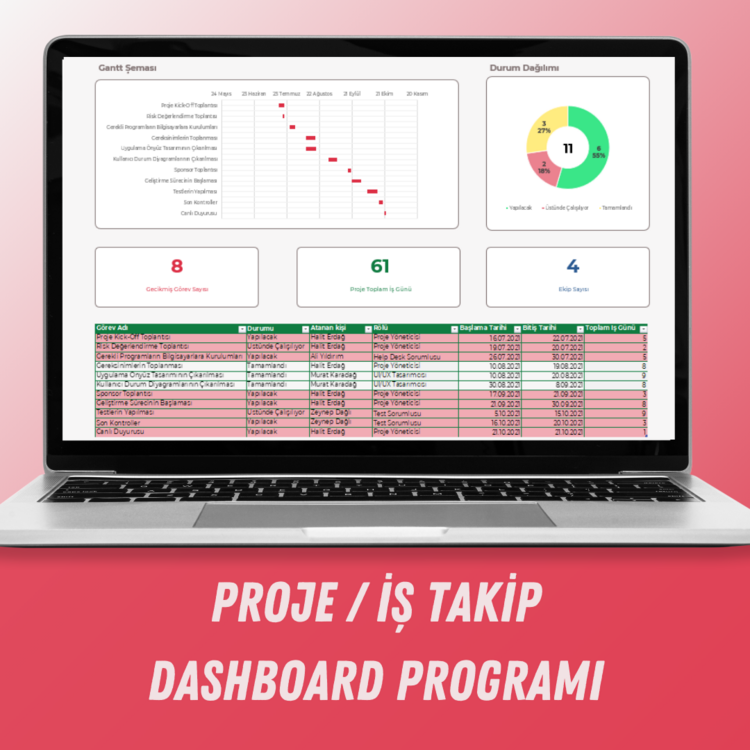 PROJE / İŞ TAKİP DASHBOARD PROGRAMI