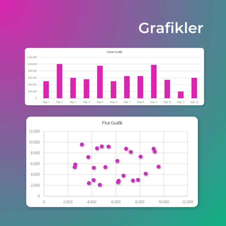 Mor - Menekşe - Yeşil Dashboard Şablonu