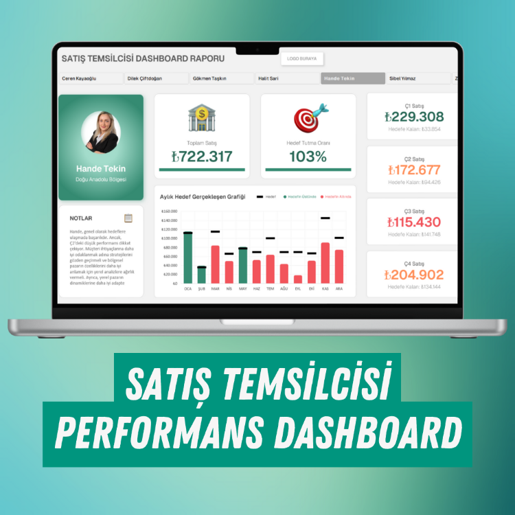 SATIŞÇI PERFORMANS DASHBOARD RAPORU (V2)