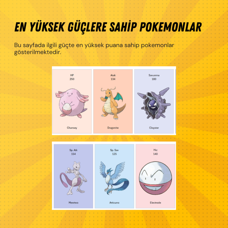POKEMON UYGULAMASI