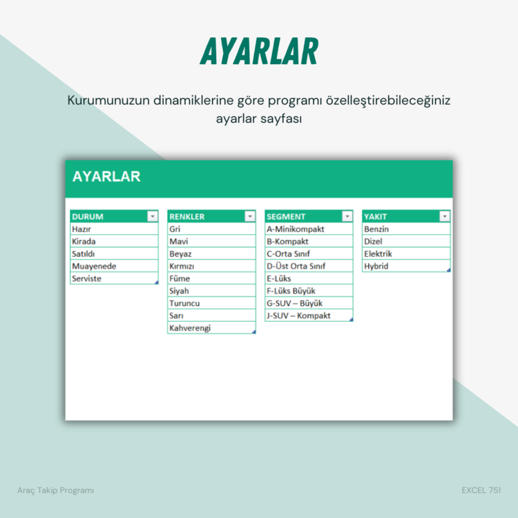 ARAÇ TAKİP PROGRAMI