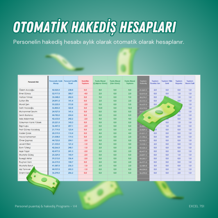 Personel Puantaj & Hakediş Programı - V4