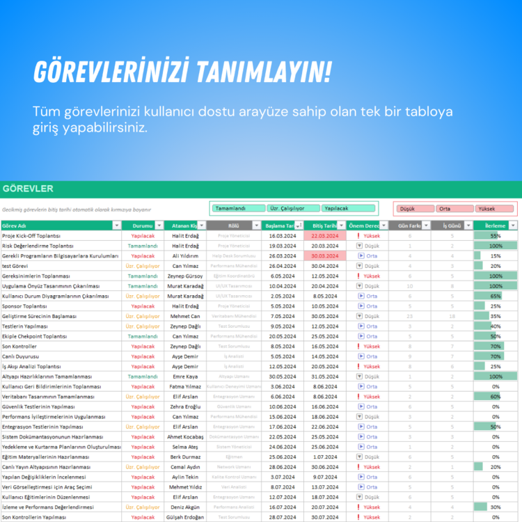 PROJE - İŞ - GÖREV TAKİP PROGRAMI (v2)