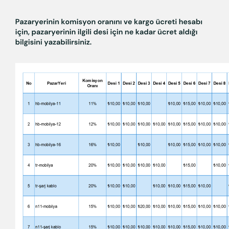PAZARYERİ SATIŞ FİYATI HESAPLAMA [EXCEL]