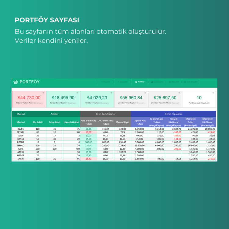 BORSA TAKİP PROGRAMI (v3)