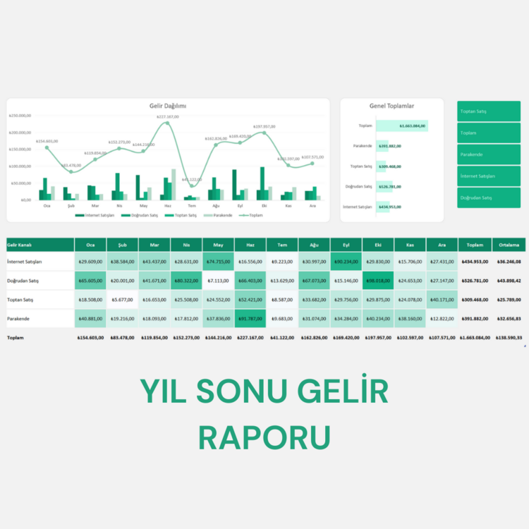 YIL SONU GELİR RAPORU - (YEŞİL)