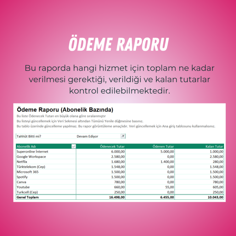 AYLIK ABONELİK TAKİP PROGRAMI