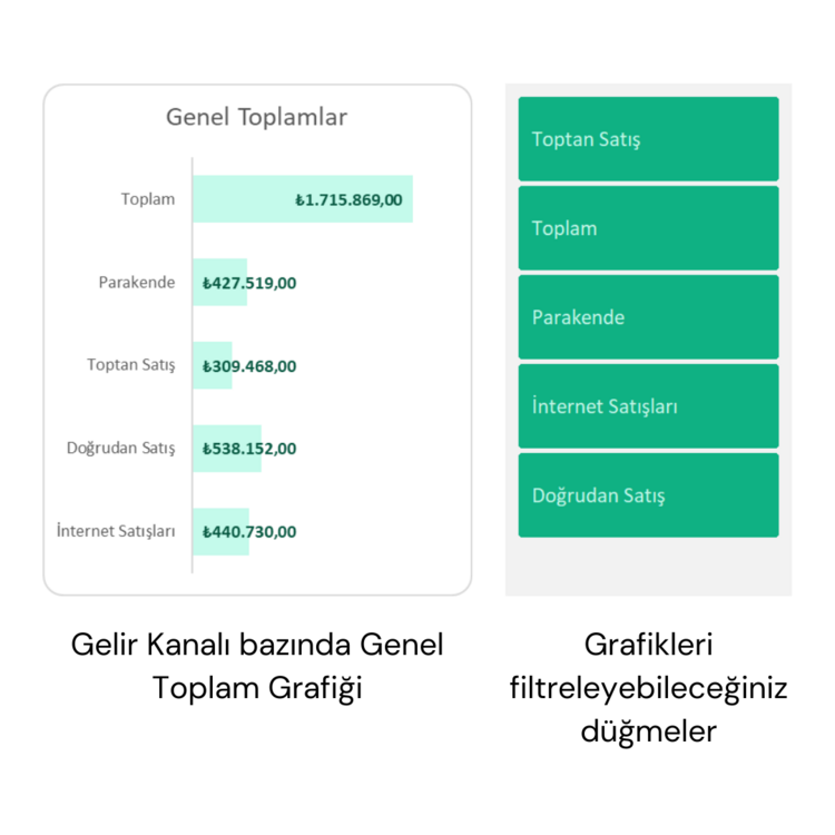 YIL SONU GELİR RAPORU - (YEŞİL)