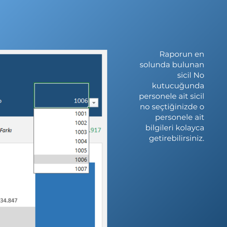 SATIŞÇI PERFORMANS DASHBOARD RAPORU (YILLIK)