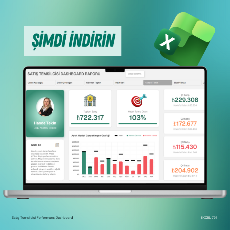 SATIŞÇI PERFORMANS DASHBOARD RAPORU (V2)
