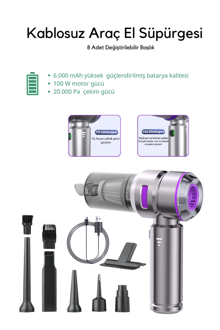 Araç İçi Süpürge 4IN1 20.000 PA Emiş Güçlü Üflemeli Şarjlı Mini Araba El Süpürgesi HL121 PRO