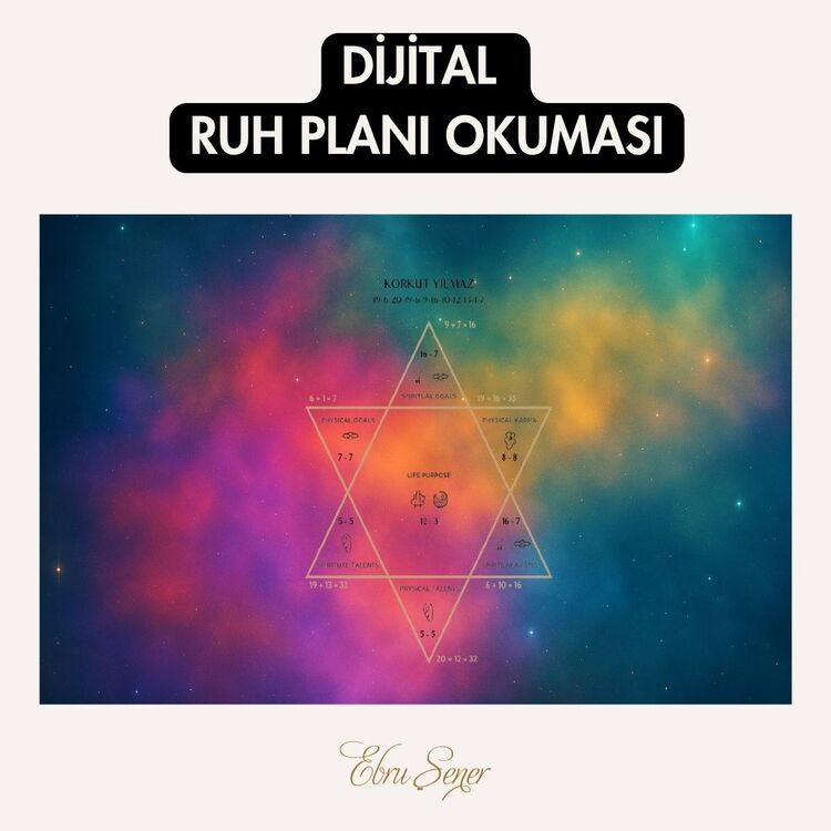 Dijital Ruh Planı Okuması  