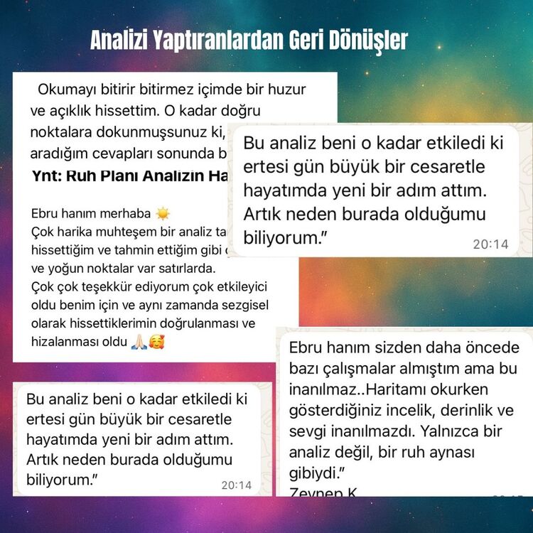 Dijital Ruh Planı Okuması  