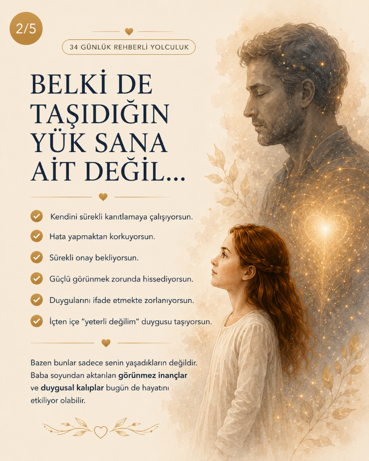 Kader Matrisi Baba Manevi Soy Hattı Yolculuğu