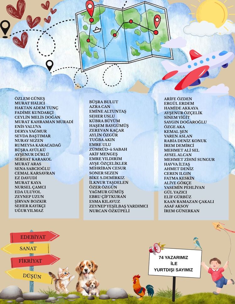35.SAYI MAYIS