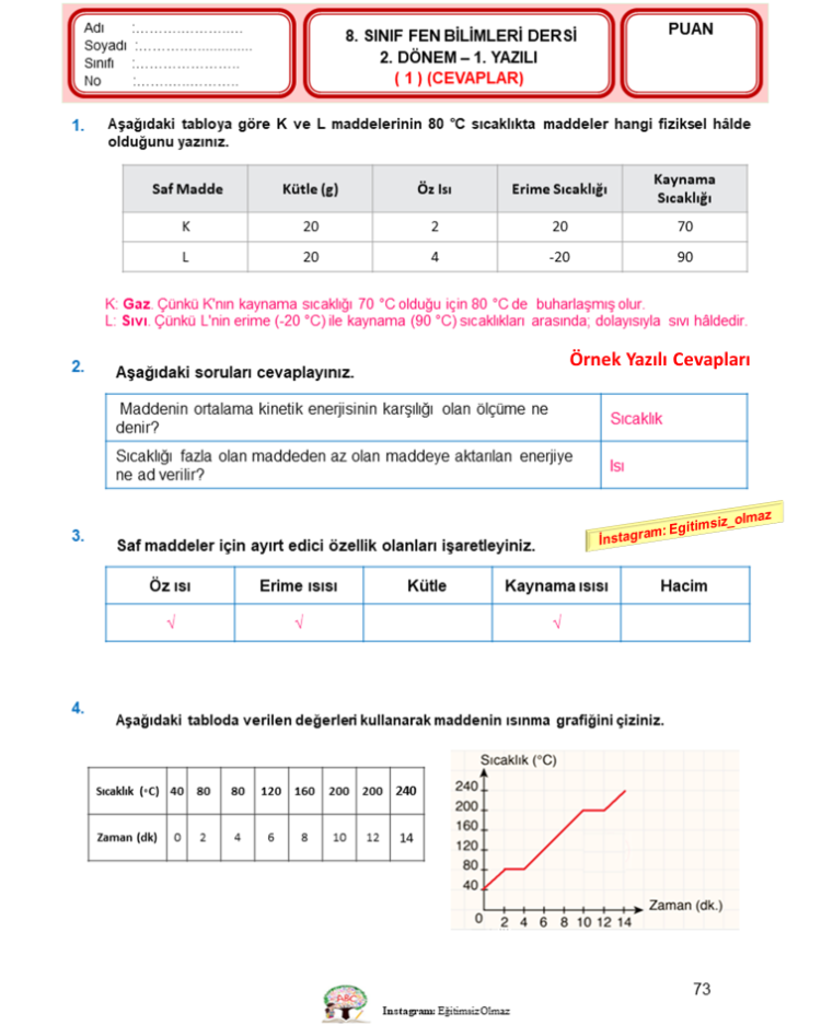 8.Sınıf 2.Dönem 1.Yazılı Seti - MNG Kargo
