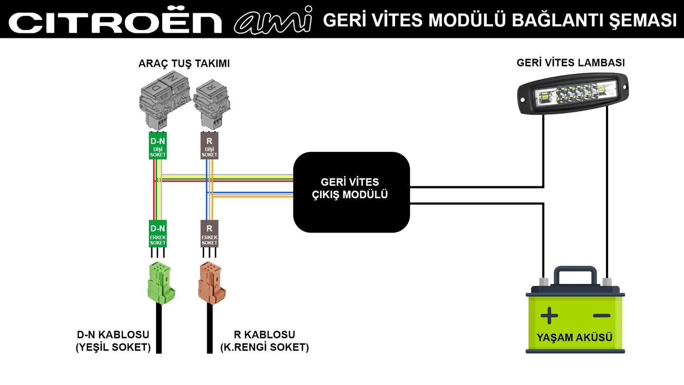 Citroen Ami Geri Vites Çıkış Modülü