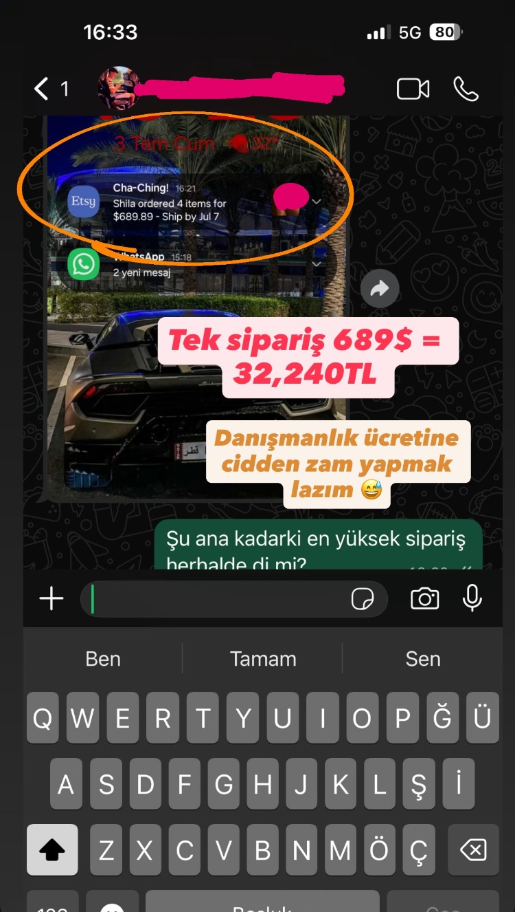 Etsy MasterClass Diamond Birebir Danışmanlık