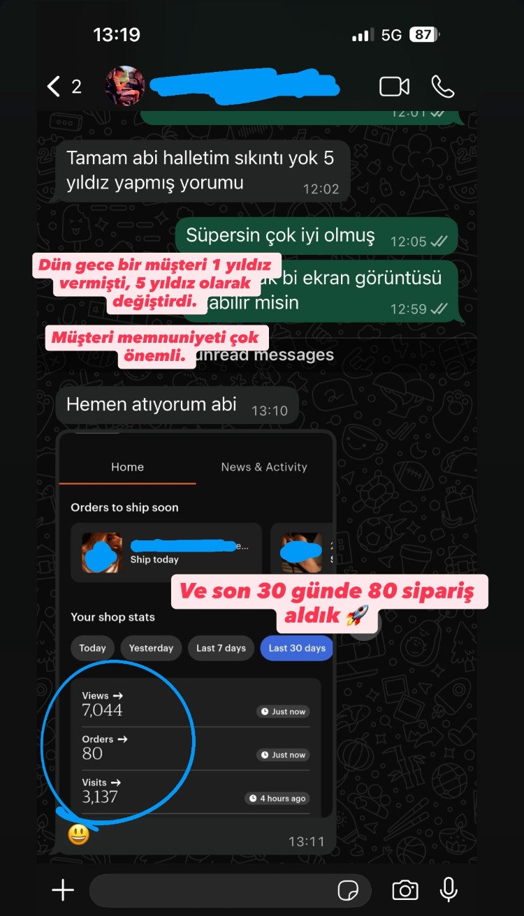 High Ticket Dropshipping