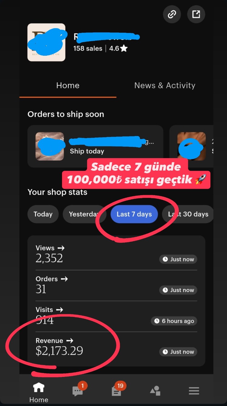 High Ticket Dropshipping