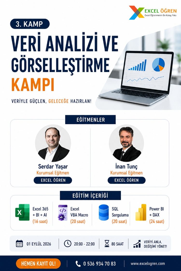 Veri Analizi ve Görselleştirme Kampı