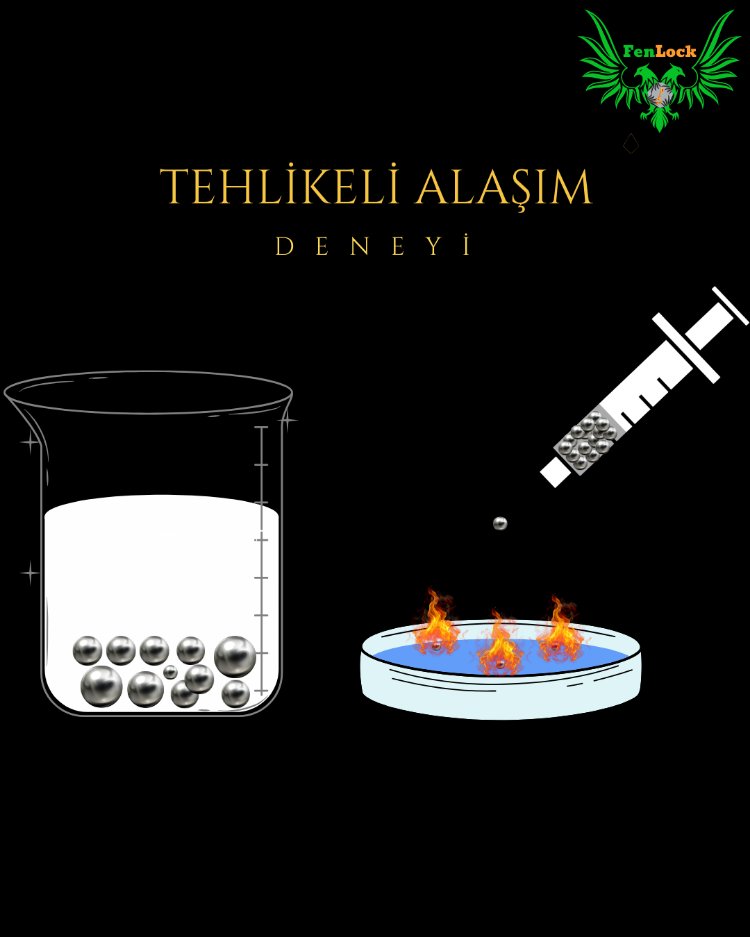 Tehlikeli Alaşım