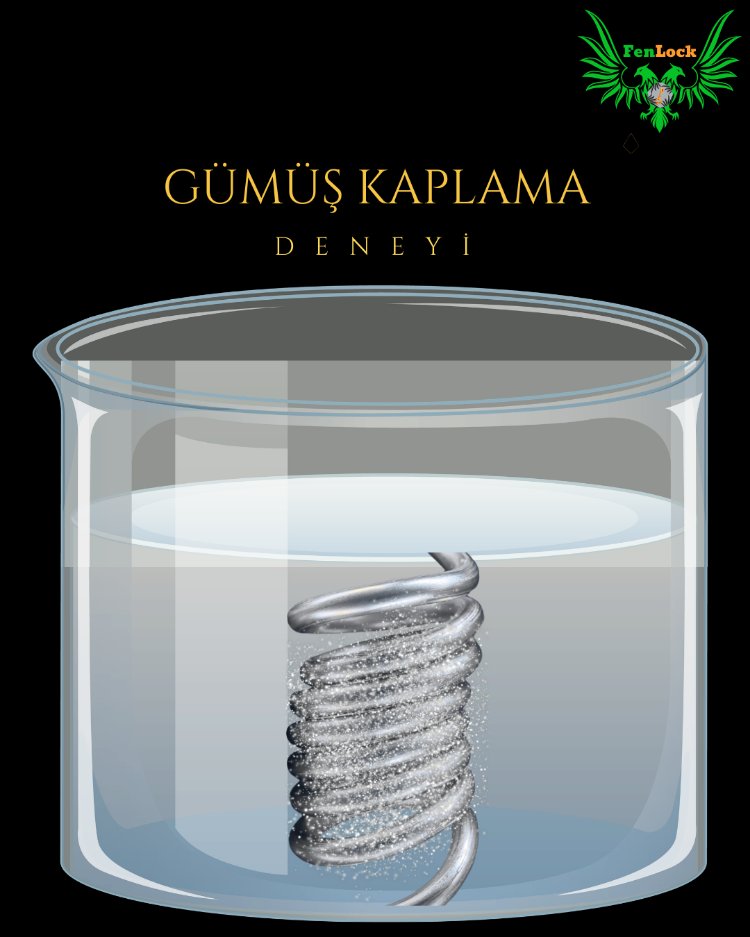 Gümüş Kaplama