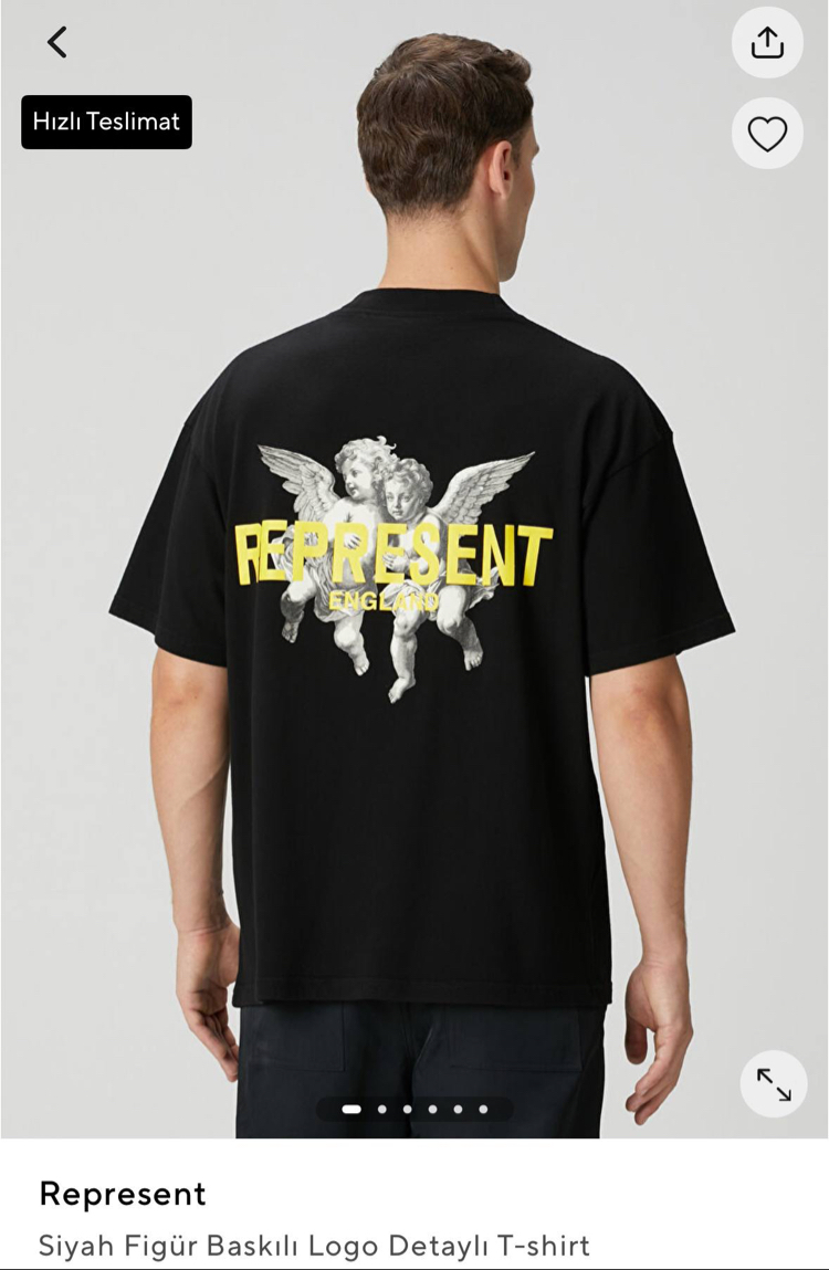 REPRESENT Premium T Shirt (Oversize)