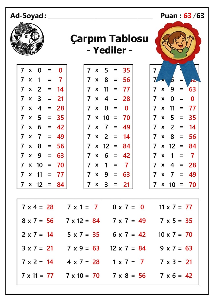 13 Adet Çarpım Tablosu Alıştırmaları - Hemen İndirilebilir