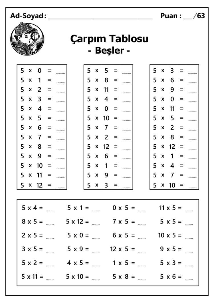 13 Adet Çarpım Tablosu Alıştırmaları - Hemen İndirilebilir