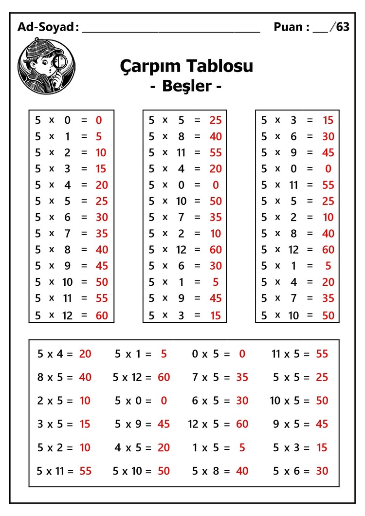 13 Adet Çarpım Tablosu Alıştırmaları - Hemen İndirilebilir