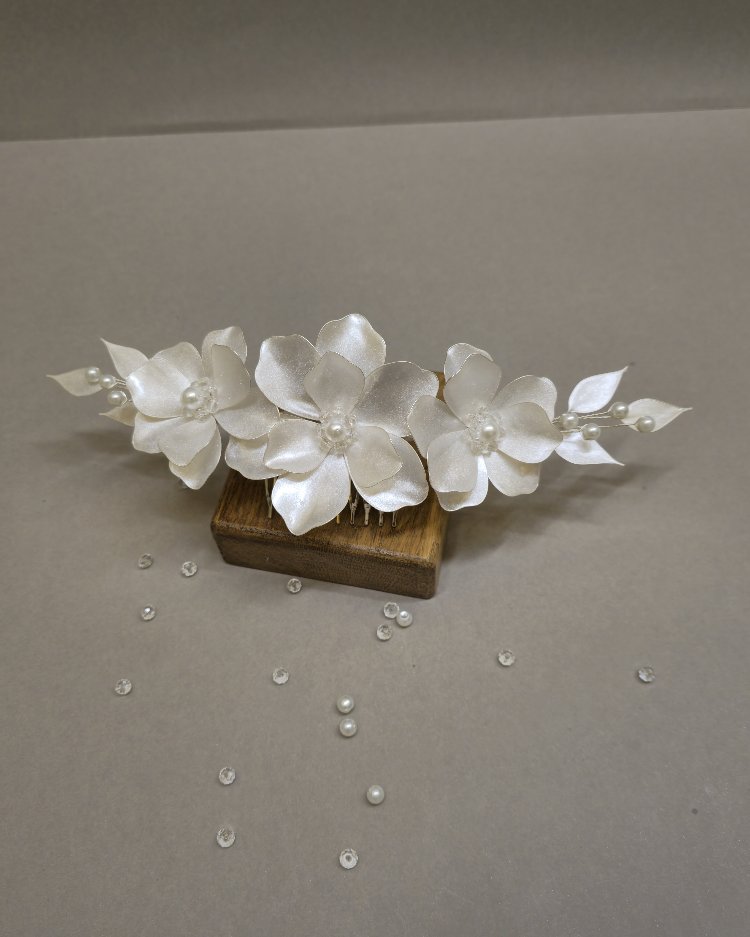 GLOW MODEL