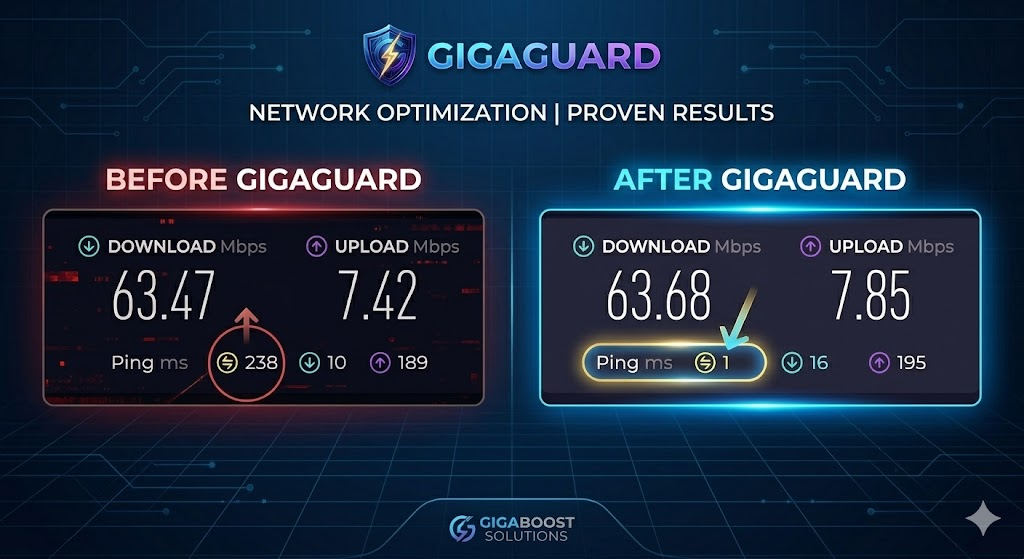 Ultimate Ping Booster