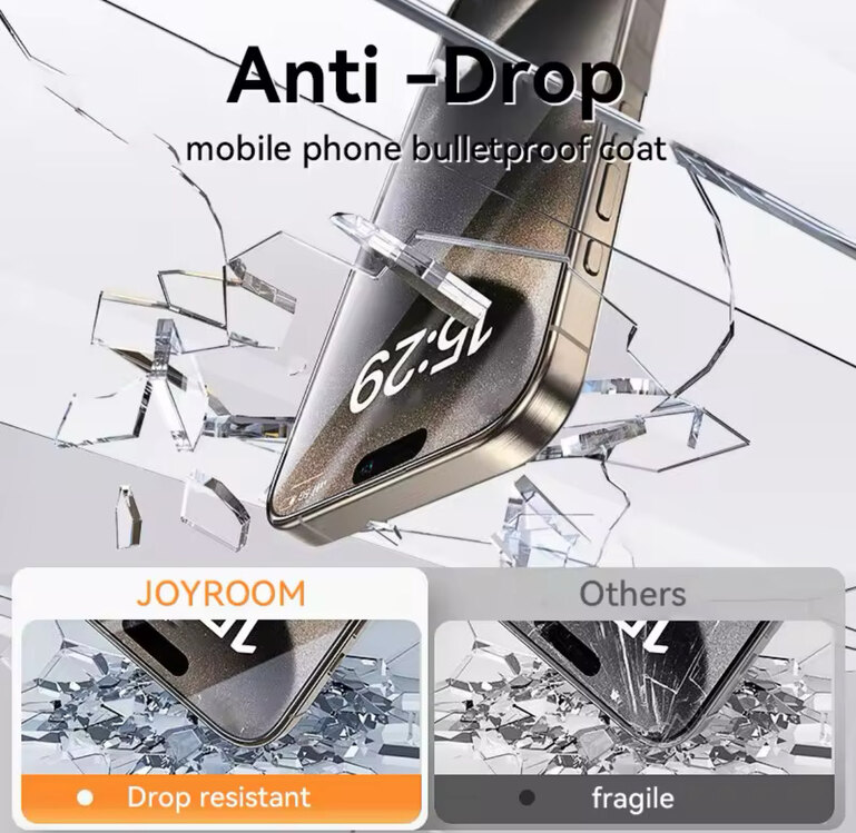 İphone 16 Serisi Ultra Strong Prumium Ekran Koruyucu