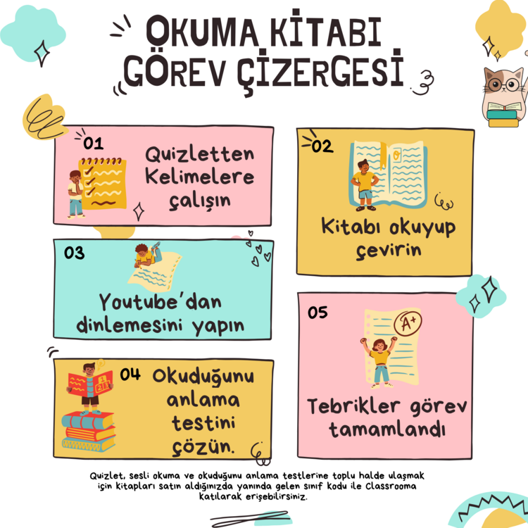 Japonca Resimli Okuma Kitabı (Kanji)