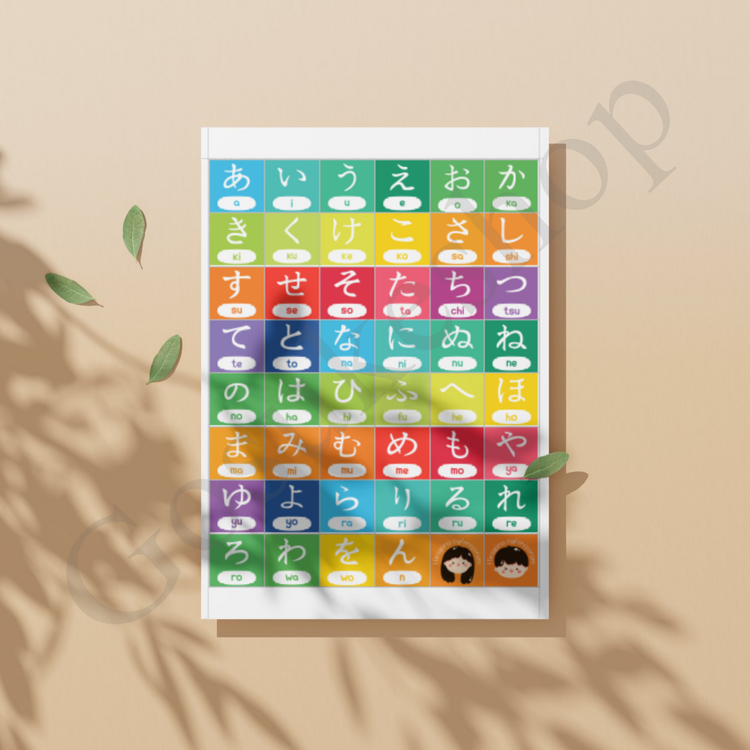 Çocuklar İçin Hiragana