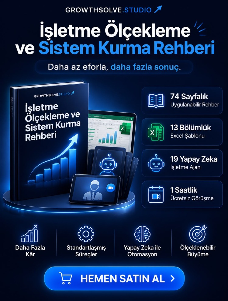 İŞLETME ÖLÇEKLEME VE SİSTEM KURMA  ADIM ADIM UYGULAMA REHBERİ