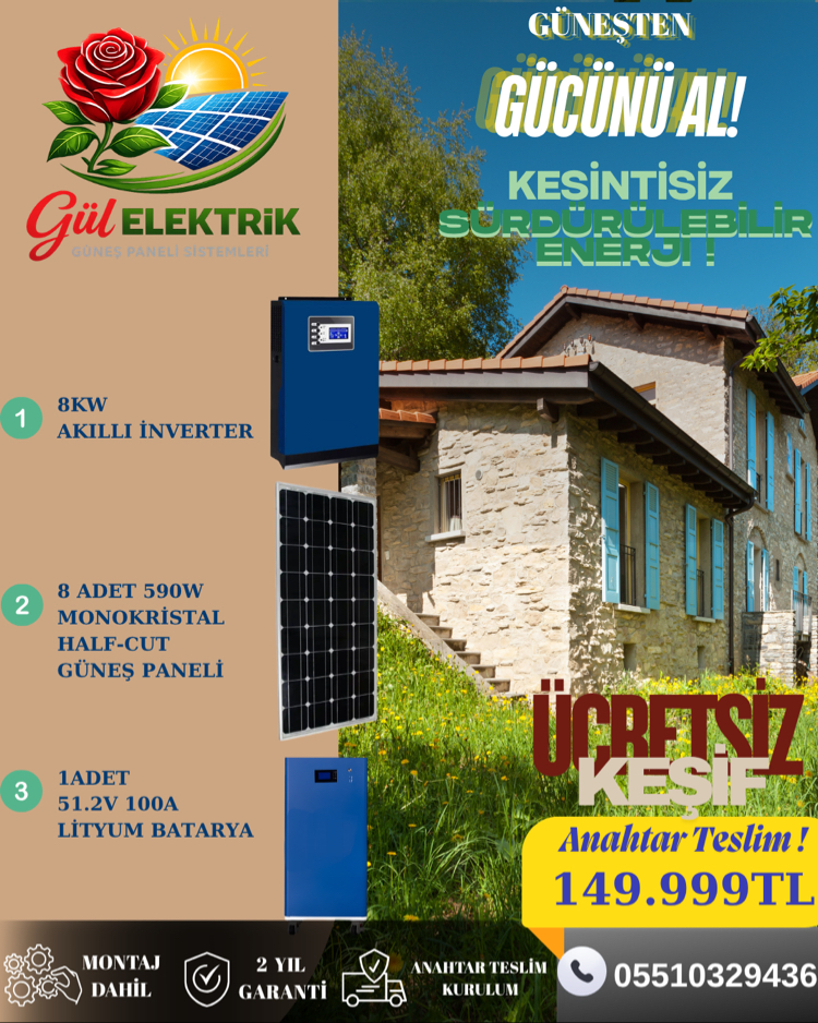 Güneş paneli sistemi