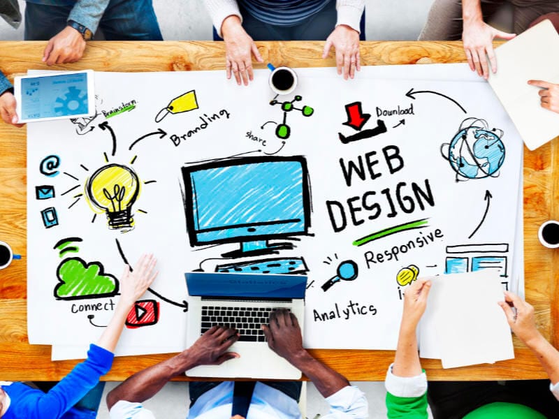 Yazılım geliştirme / web danışmanlık hizmeti