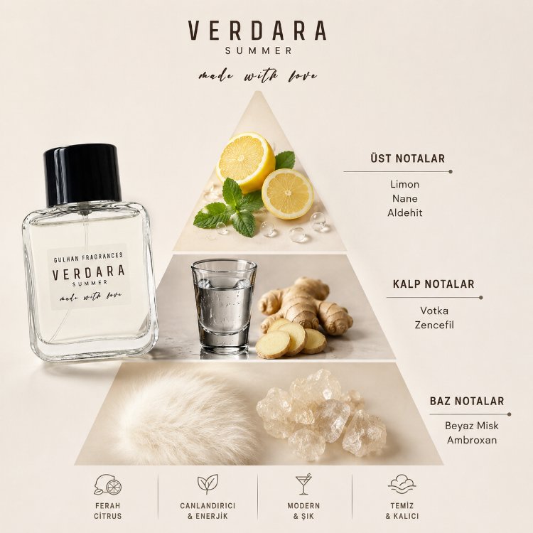 Verdara Summer Narenciye Ferah Unisex Parfum 50 ml