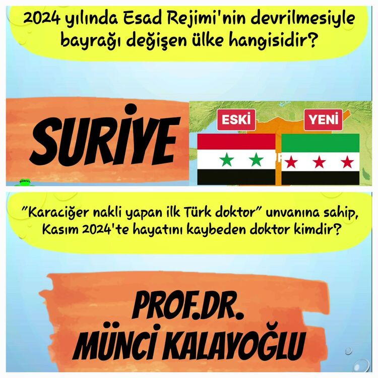 GÜNCEL BİLGİLER PDF 2025