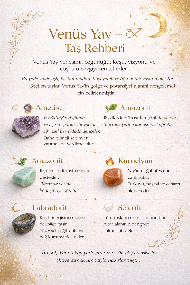 Venüs Burcuna Göre Ham Kütle Taş Seti | SINIRLI ÜRETİM | SEDEF TABAKLI