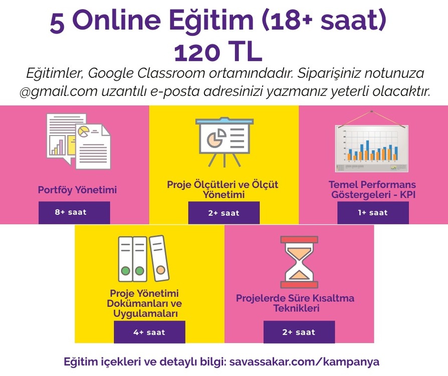 5 Online Eğitim Kampanyası