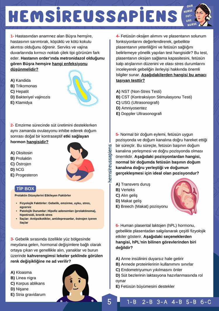 Kadın Sağlığı ve Doğum Hemşireliği Çalışma Soruları